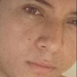 Jffs from Sao Luis | Man | 28 years old | Aries
