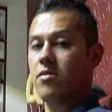 Sonric from San Julian | Man | 27 years old | Virgo