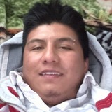 Kremy from Pachuca de Soto | Man | 35 years old | Aries