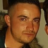 Javi from Madrid | Man | 31 years old | Pisces