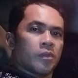 Yer from Butuan | Man | 40 years old | Aquarius
