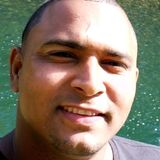 Thepunisher from Puerto Rico | Man | 39 years old | Aquarius