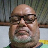 Casillasemil63 from La Union | Man | 59 years old | Aries