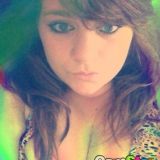 Diroshkioo from Bournemouth | Woman | 30 years old | Pisces