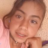 Paola from Toluca | Woman | 29 years old | Virgo