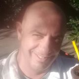 Camilo from Alejandro Korn | Man | 55 years old | Gemini
