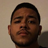 Luisroverto from San Juan | Man | 29 years old | Gemini