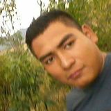 Pollo from Oaxaca de Juarez | Man | 30 years old | Leo