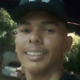 Thiagoalvsa from Barra do Corda | Man | 26 years old | Sagittarius