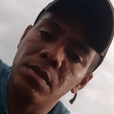 Omar from Monitos | Man | 36 years old | Scorpio