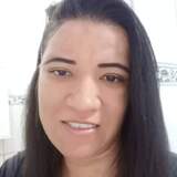 Jessicaassisxo from Conselheiro Lafaiete | Woman | 31 years old | Scorpio