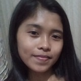 Hortilianorih2 from Pasay City | Woman | 23 years old | Cancer
