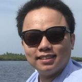 Lee from Baguio | Man | 36 years old | Capricorn