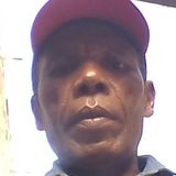 Jose from Gloria do Goita | Man | 62 years old | Gemini