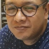 Arturmhfp from Tlalpan | Man | 42 years old | Taurus