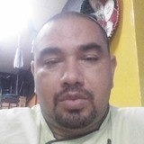 Luisgordo29Q from Alajuela | Man | 48 years old | Sagittarius