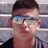 Pcamacho2Ph from Ciudad Delicias | Man | 28 years old | Cancer