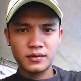 Aziz from A dos Cunhados | Man | 32 years old | Capricorn
