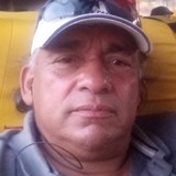 Manny from Panama | Man | 63 years old | Gemini