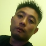 Lym from Mumbai | Man | 38 years old | Scorpio