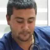 Miguel from Villa Paranacito | Man | 38 years old | Scorpio