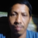 Denysdenys27A from Perabumulih | Man | 40 years old | Taurus