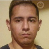 Nelautocredieb from Salta | Man | 37 years old | Libra