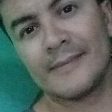 Uli from El Mante | Man | 44 years old | Sagittarius