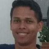 Yurii12Xn from Nossa Senhora das Dores | Man | 23 years old | Sagittarius