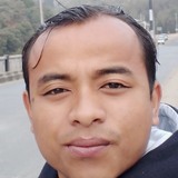 Lalwindave6 from Soalkuchi | Man | 31 years old | Aries
