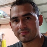 Aldoramonpanpk from General Rodriguez | Man | 36 years old | Virgo