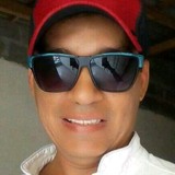 Aleancar1F from Cerete | Man | 43 years old | Virgo