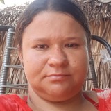 Adrianadasilva from Cuiaba | Woman | 32 years old | Cancer