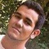 Fercho from Autlan de Navarro | Man | 29 years old | Capricorn