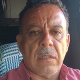 Joseramirez2Mk from Colima | Man | 56 years old | Virgo