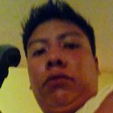 Juan from Mexicaltzingo | Man | 34 years old | Aquarius