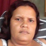 Angiereyes from Puerto Rico | Woman | 41 years old | Pisces