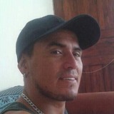 Estifler from Guapiles | Man | 38 years old | Aquarius