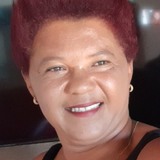Mazé from Coronel | Woman | 47 years old | Cancer