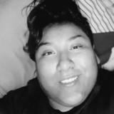 Vianney from Puebla de Zaragoza | Woman | 34 years old | Pisces