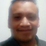 Jesus from Ecatepec | Man | 47 years old | Scorpio