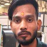 Pankajok2H5 from Sirur | Man | 26 years old | Aries