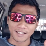 Luckys from Denpasar | Man | 31 years old | Scorpio