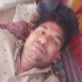 Vijay from Bangalore | Man | 42 years old | Pisces