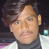 Goswamishiva9U from Saharanpur | Man | 18 years old | Aquarius