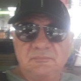 Pichu from Goianinha | Man | 66 years old | Aries