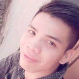 Fajarputraga18 from Padang | Man | 27 years old | Sagittarius