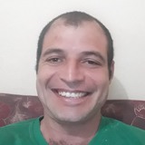 Duduzinho from Ipatinga | Man | 25 years old | Cancer