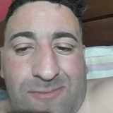 Kekio20R from Jesus Maria | Man | 43 years old | Leo