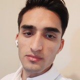 Nikolakharnj from Bordeaux | Man | 23 years old | Taurus